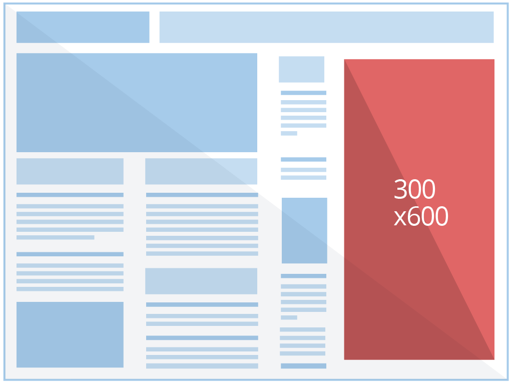 Banner Ad Inspiration And Tips That Experts Use To Get Clicks