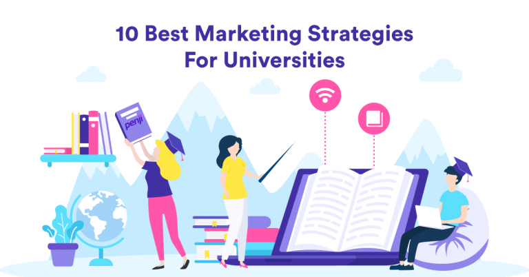 Best marketing universities