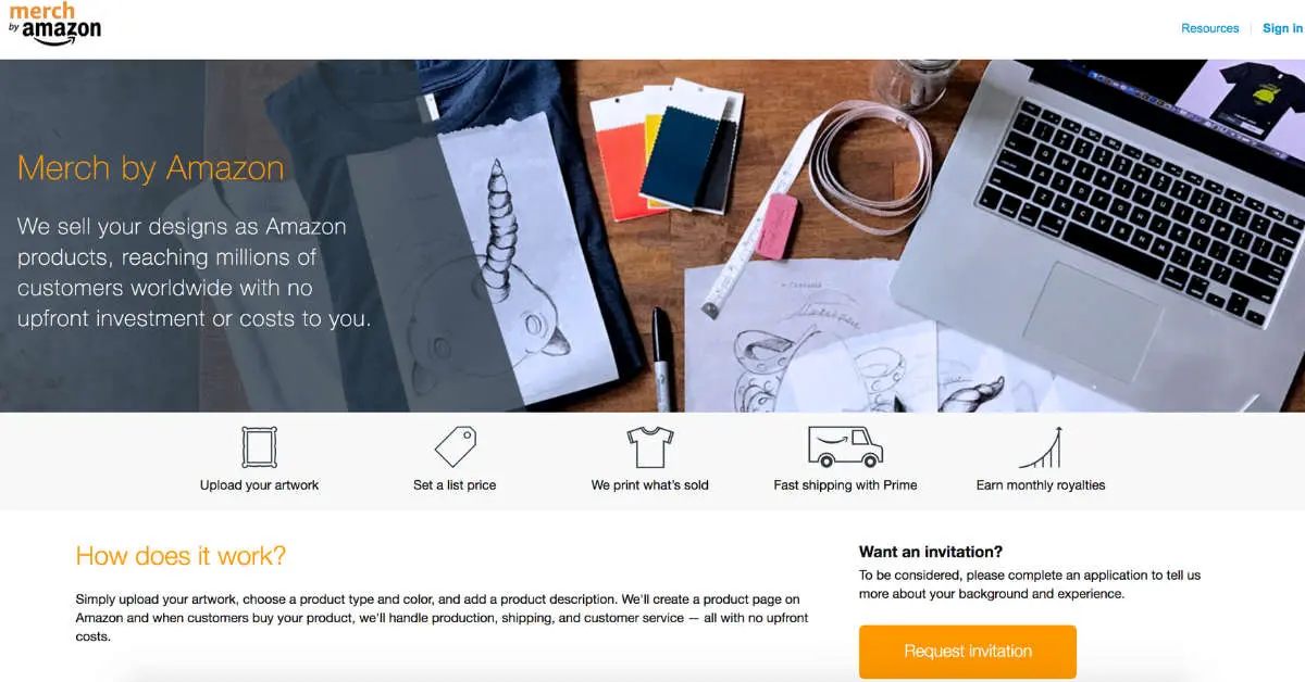 merch by amazon t-shirt online store