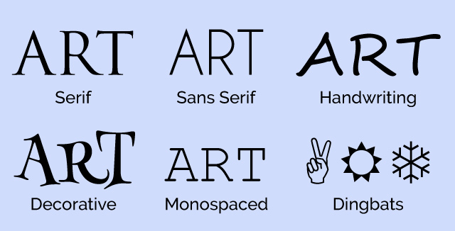 fonts for design