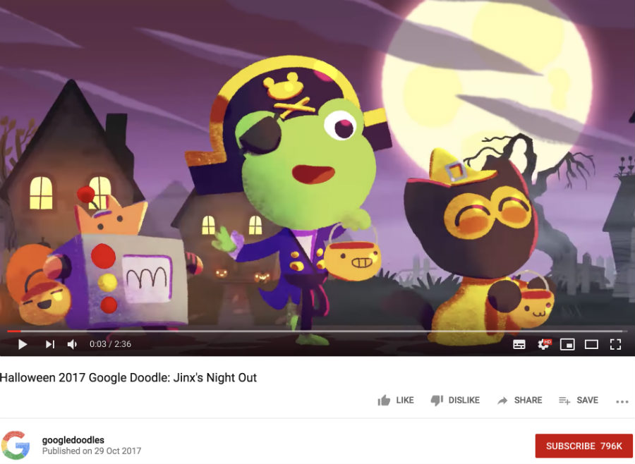 Halloween 2017 Doodle - Google Doodles