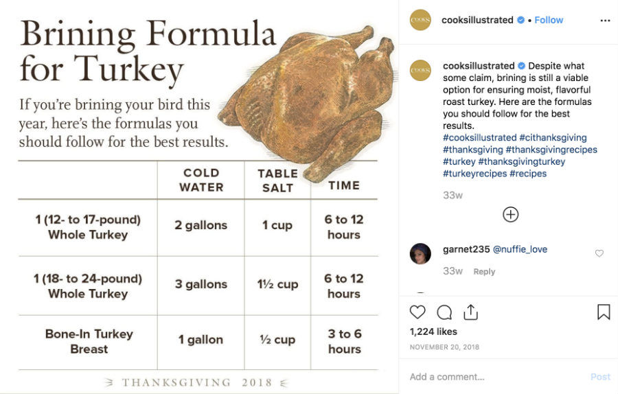 brining turkey information