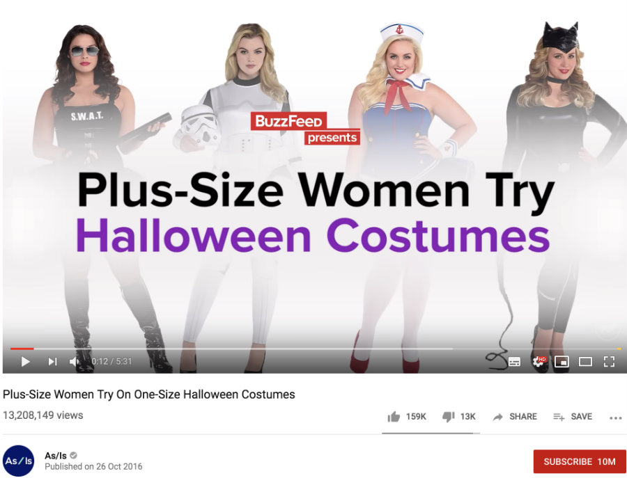 plus size halloween attire