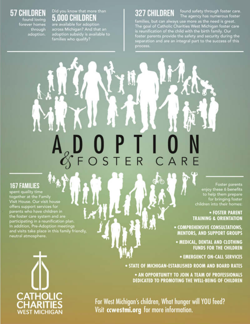 non profit graphic design salary