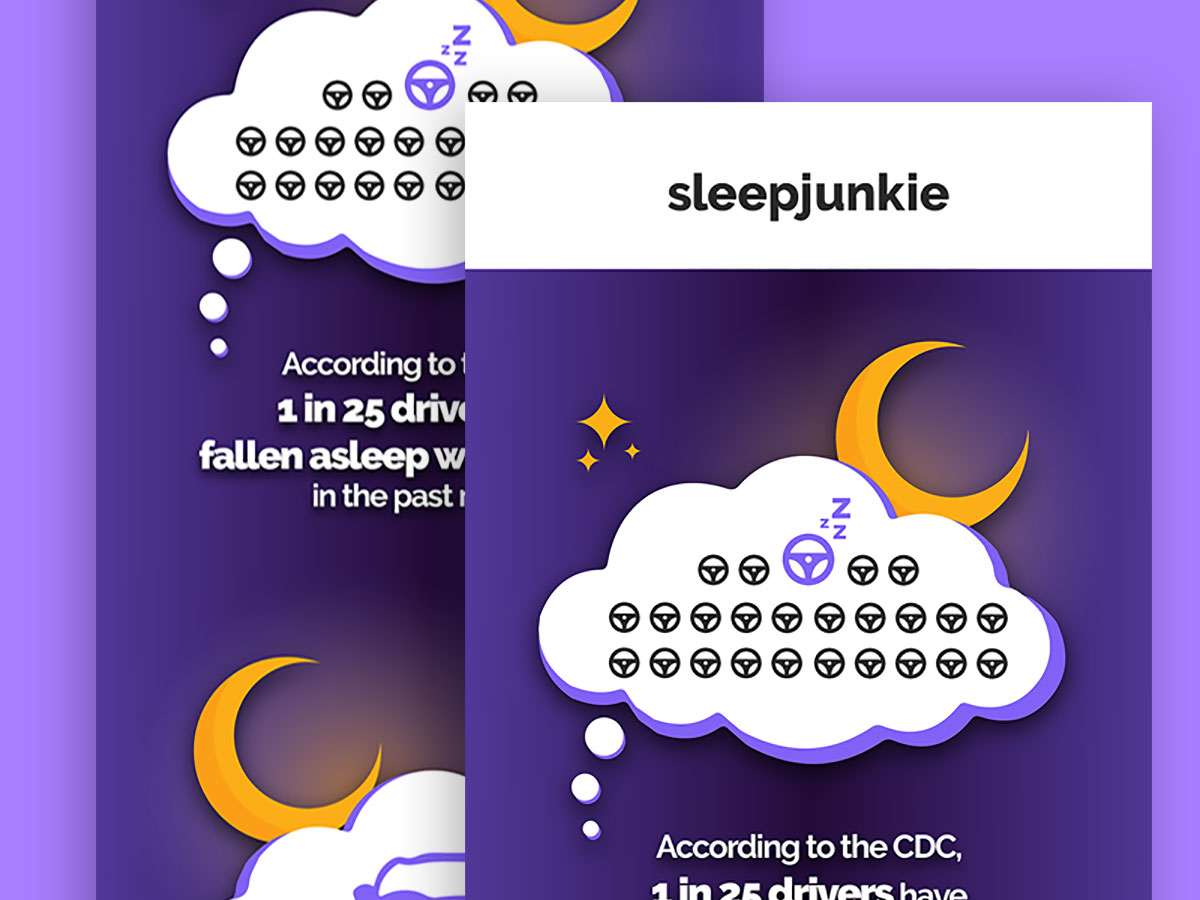 Infographics – Sleepjunkie