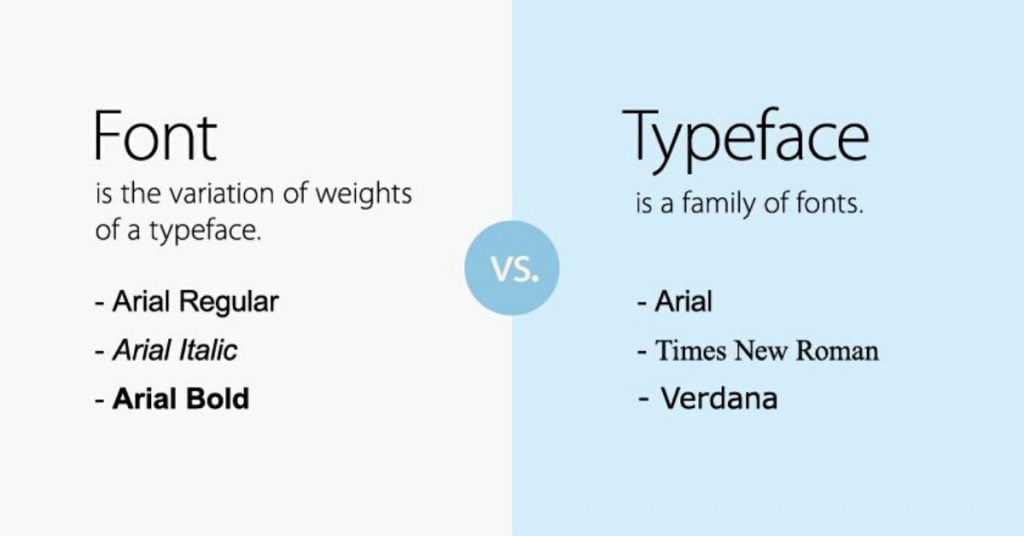 difference between font and typeface