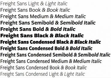 Your Graphic Designer's Favorite Fonts of the Decade - Unlimited ...