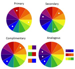 Color Theory 101 for Entrepreneurs - Unlimited Graphic Design Service