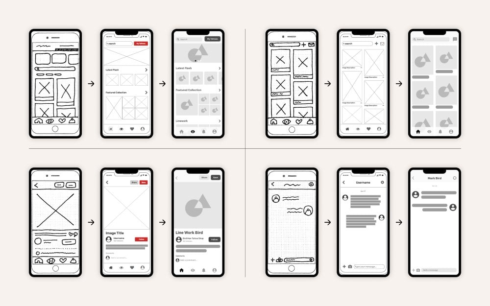 What Every Marketer Needs to Know About Designing a UX Wireframe