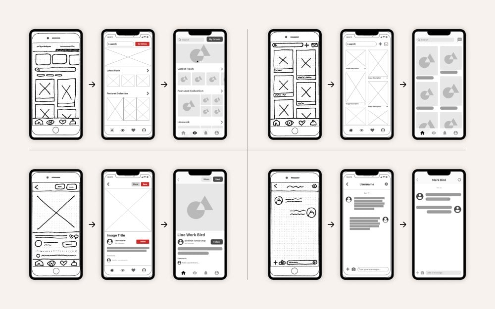 Ux Wireframe Template