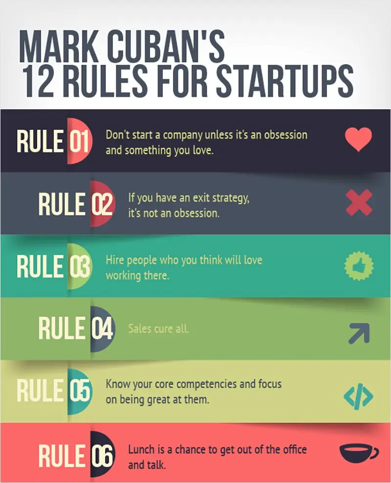 infographic design rules