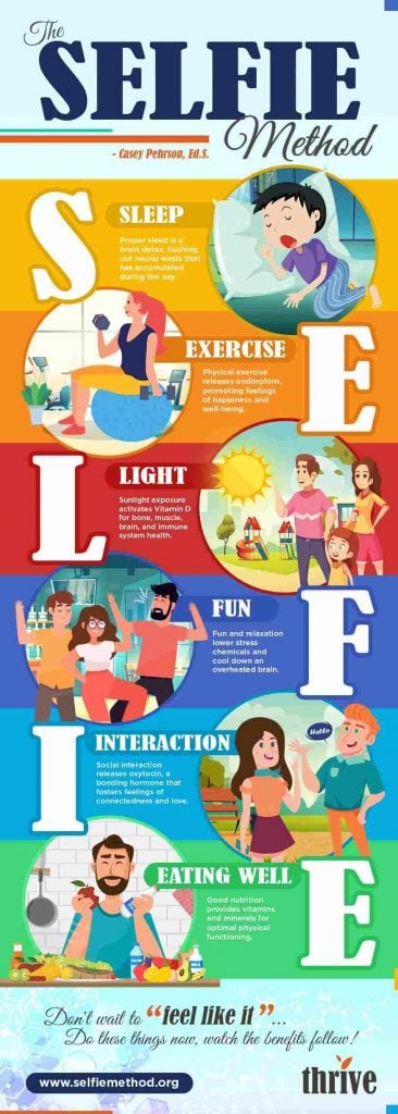 infographic example