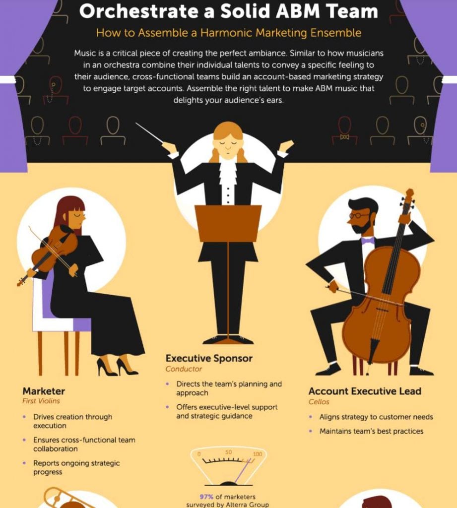 infographic example