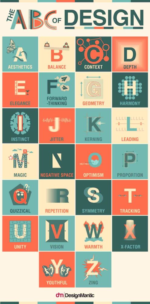 25 Impressive Infographic Design Examples - Unlimited Graphic Design ...