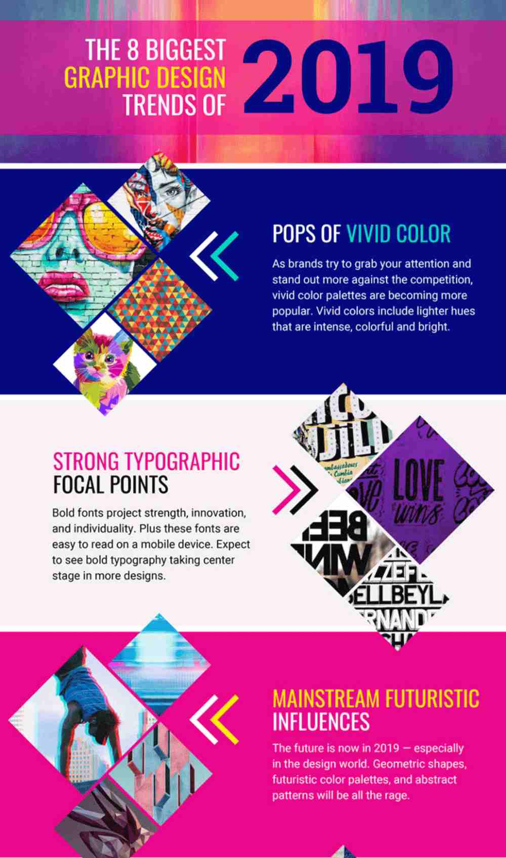 visual design infographic