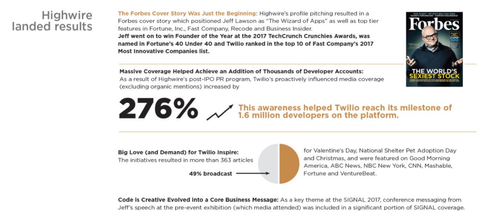 ad agencies portfolio