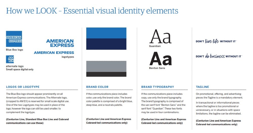 15 Amazing Well-Designed Brand Style Guide Examples - Unlimited Graphic  Design Service