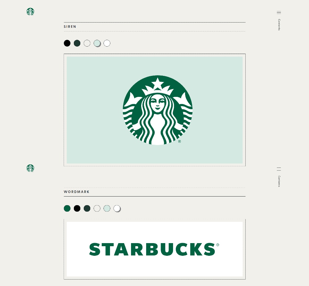 Top 100 Best Style Guides Of Famous Brands