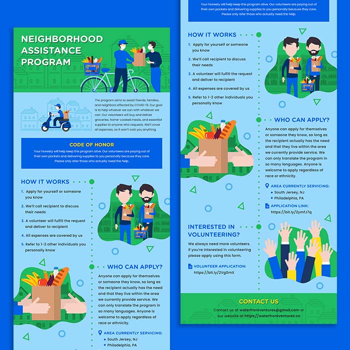 Neighborhood Pantry infographics