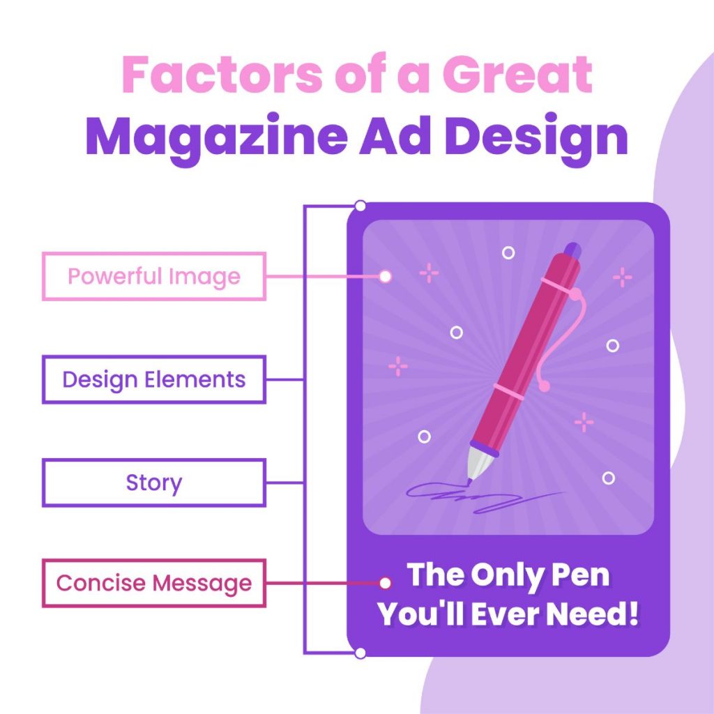 factors of excellent magazine advertisements: powerful image, design elements, story, concise message