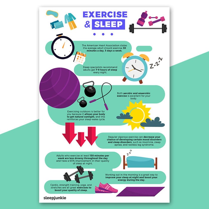 Exercise & Sleep infographics - Unlimited Graphic Design Service