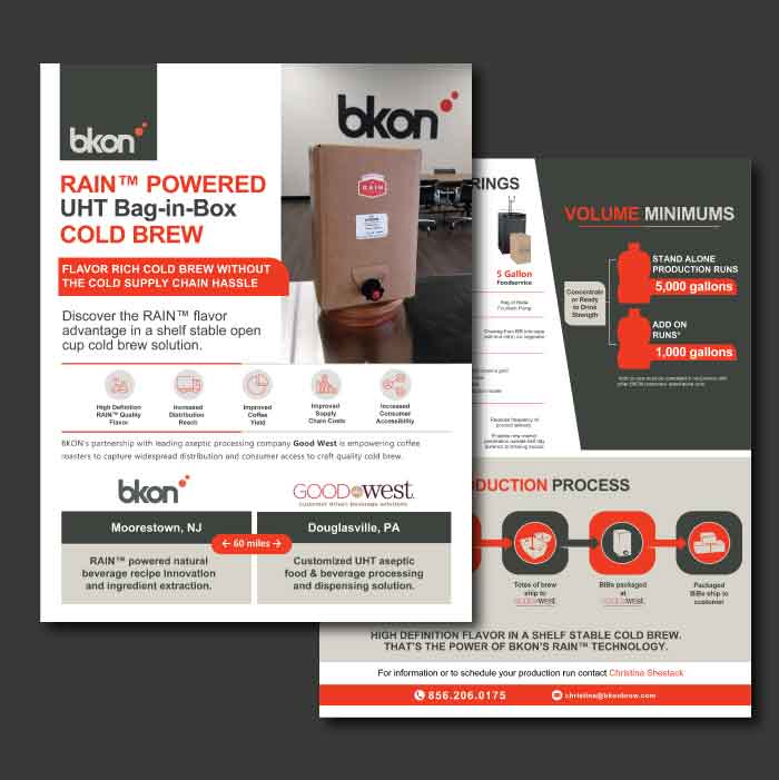 Bkon sales sheet