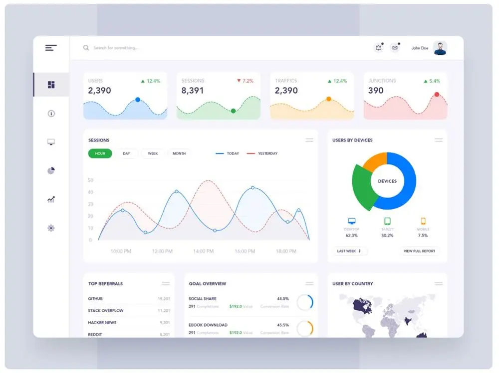 dashboard ui design