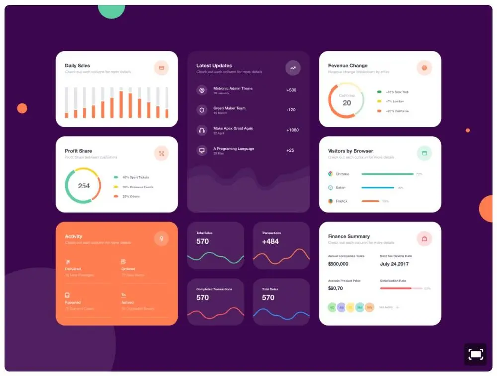 dashboard ui design