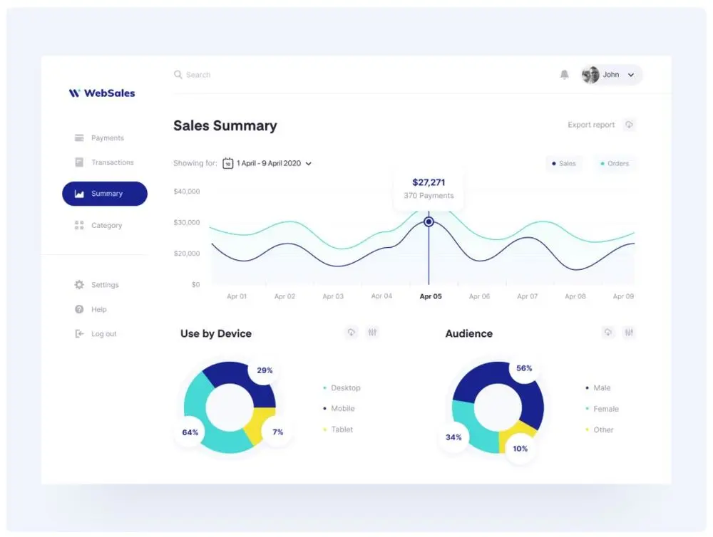 dashboard ui design