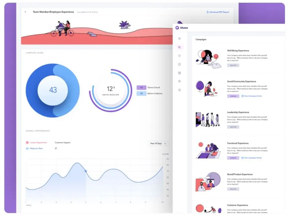 dashboard ui design