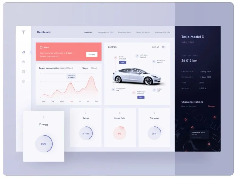 dashboard ui design