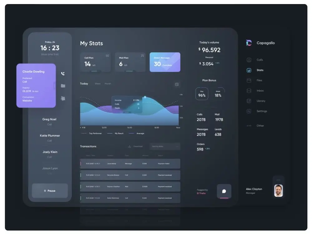 dashboard ui design