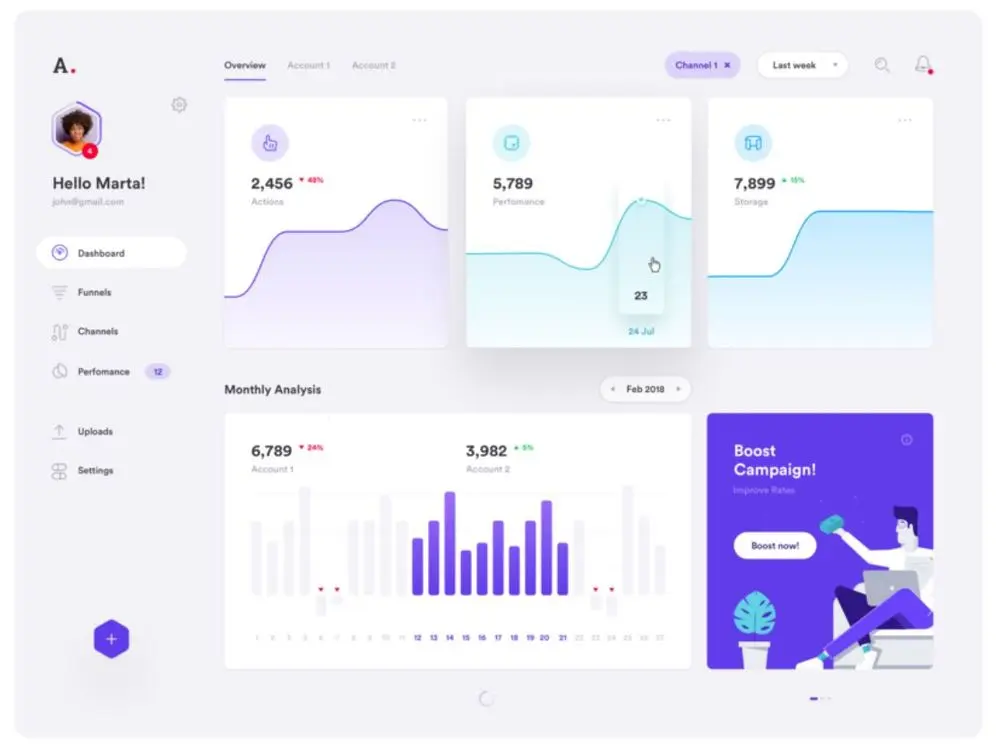 dashboard ui design