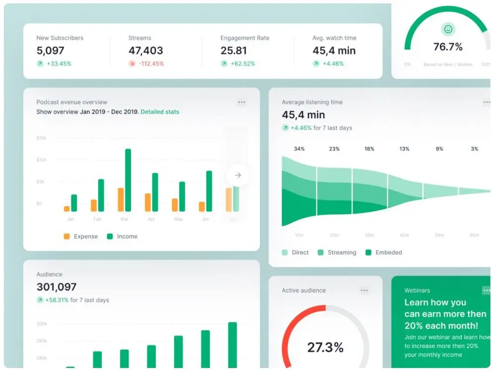 dashboard ui design