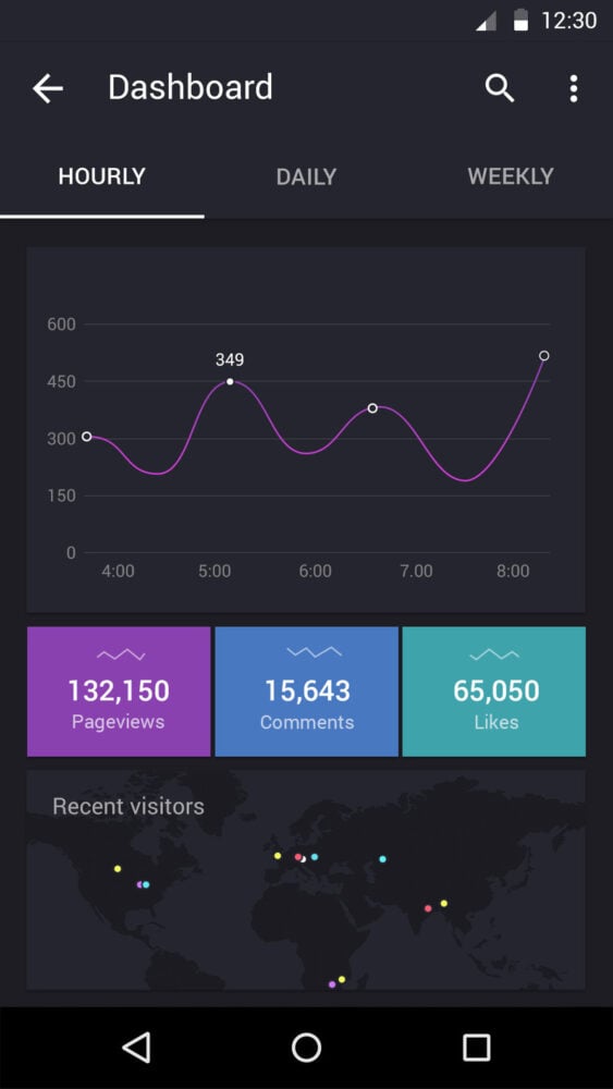 mobile dashboard ui design