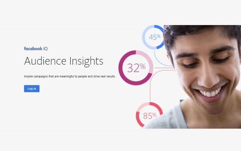 facebook ads audience