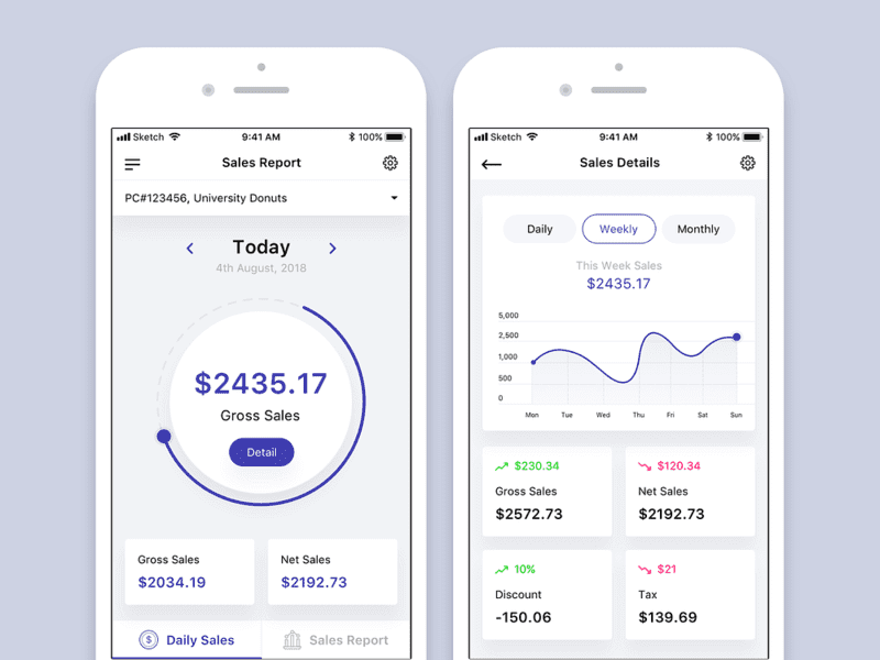 mobile dashboard ui design