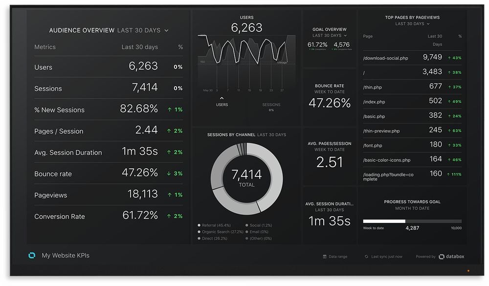 agency tool