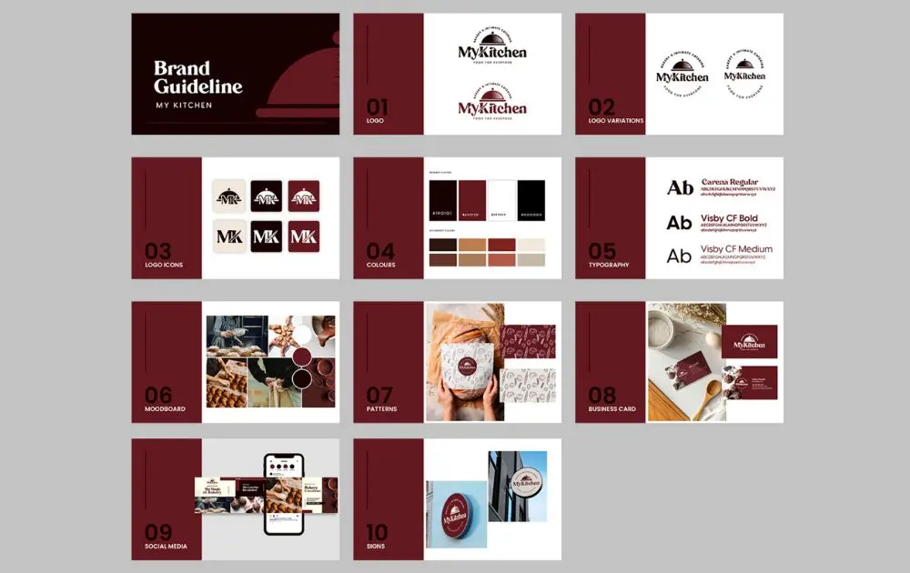 brand identity branding kit for food app