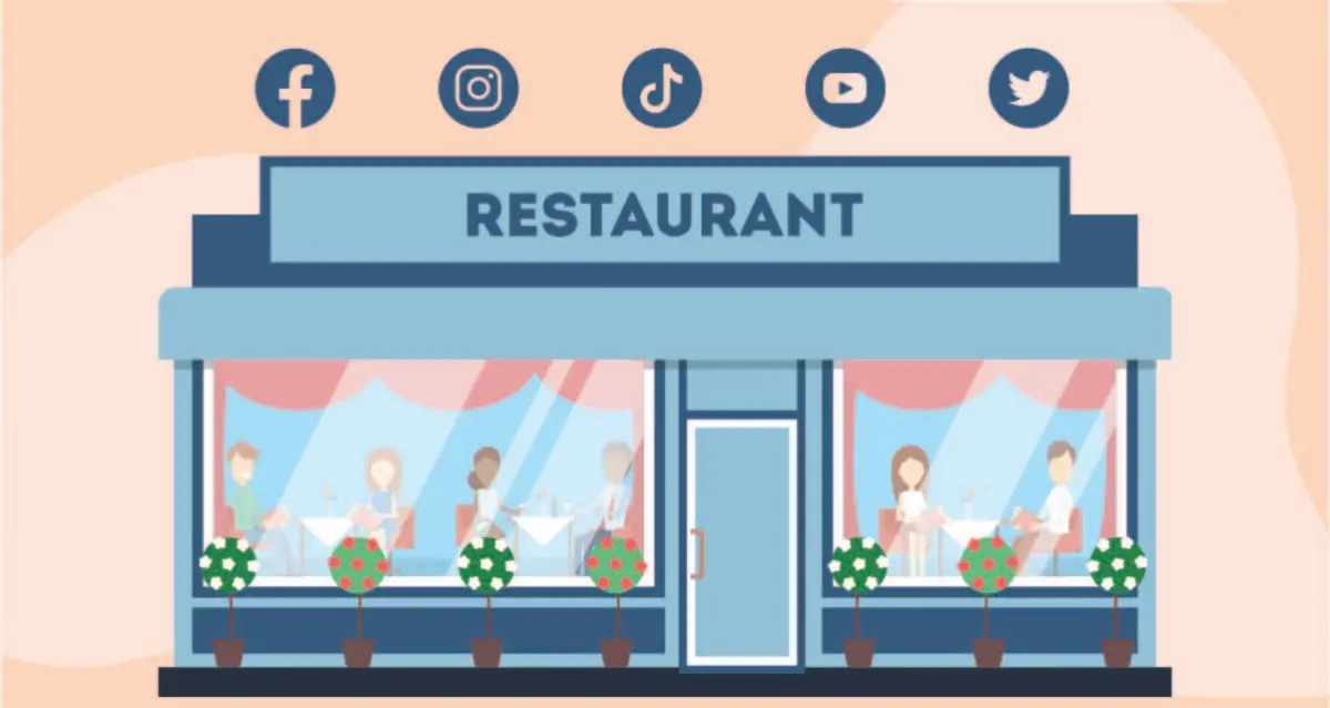 Best Social Media Marketing Ideas for Restaurants