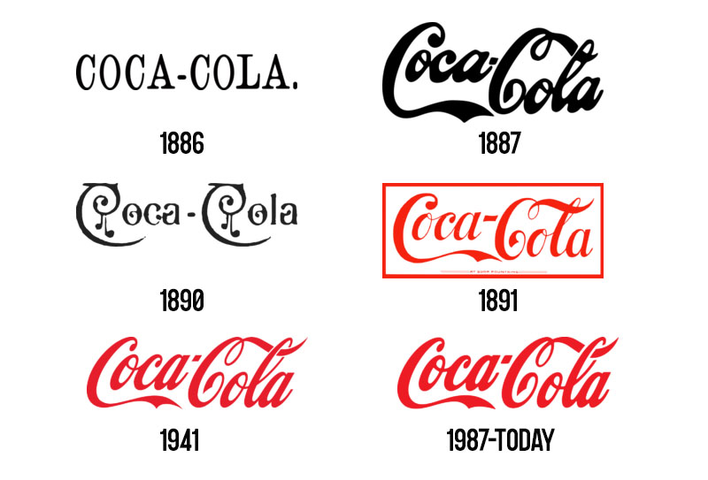 World's Most Famous Logos and How They Became Iconic - Unlimited ...