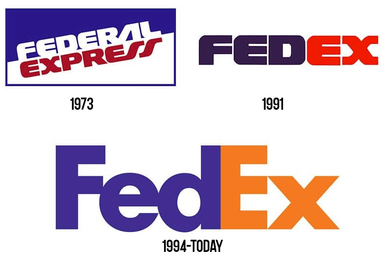 World's Most Famous Logos and How They Became Iconic - Unlimited Graphic  Design Service