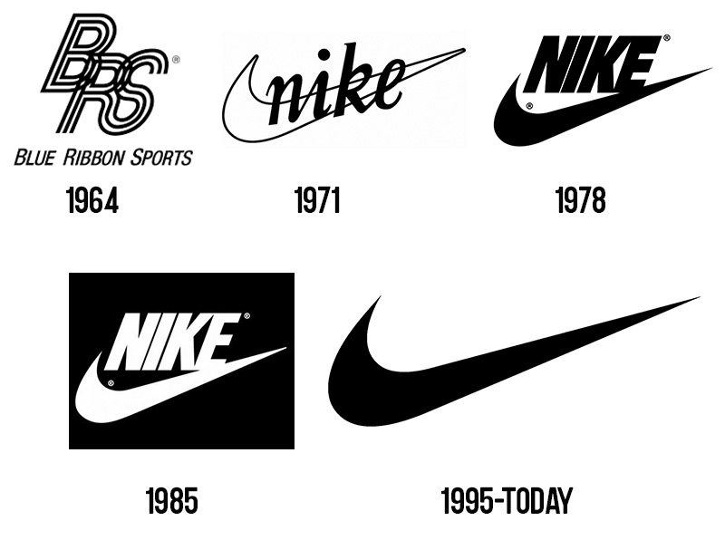 World S Most Famous Logos And How They Became Iconic Unlimited Graphic Design Service