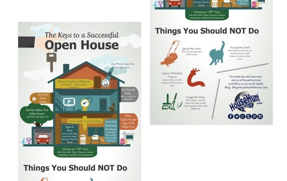 real estate infographics