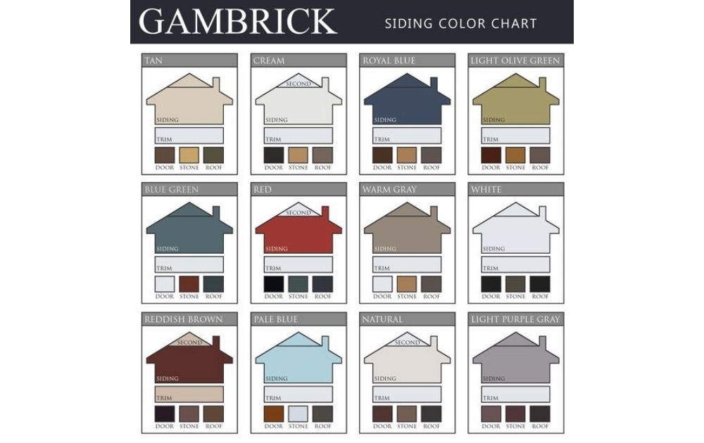 real estate infographics