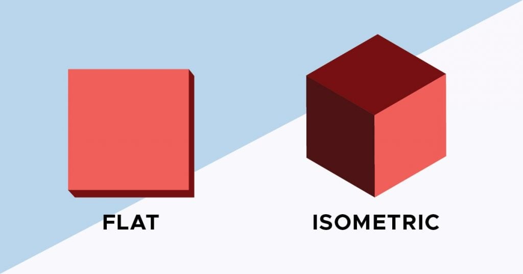 What is Isometric Design with examples Unlimited Graphic