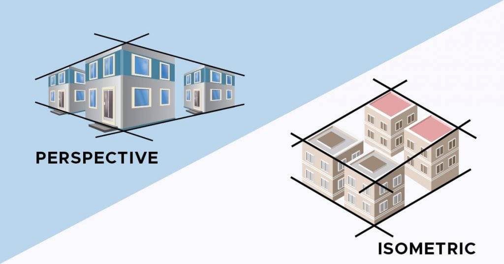 illustration of flat and isometric