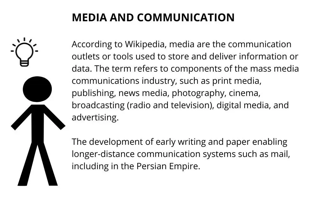 bad powerpoint slide presentation example