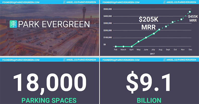 sales deck example