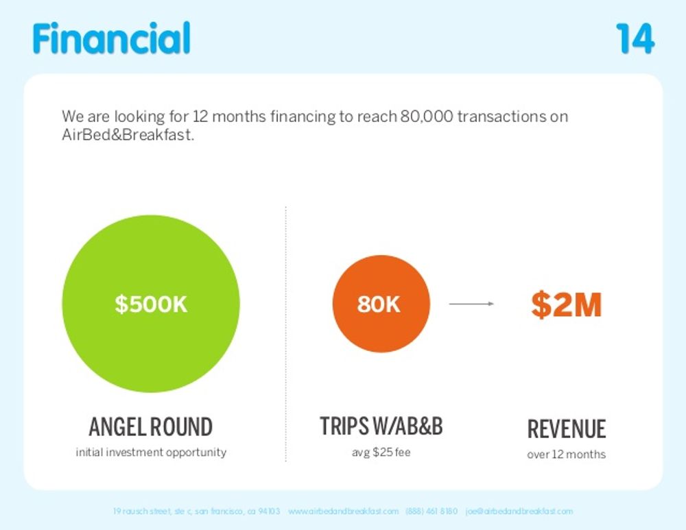 investor deck sample